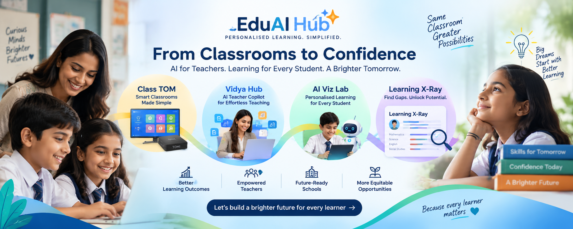 EduAI Hub — From Classrooms to Confidence